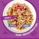 Purina Friskies Wet Cat Food Variety Pack, Poultry, (32) 5.5 oz Cans (EXP 07/01/28)