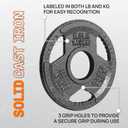 Yes4All Tri-Grip Handles Cast Iron Olympic Weight Plates, 2-Inch Weight Plates for Weight Lifting with Smooth and Durable Finish, Suitable for Strength Training Exercises (Single, Pair and Set)