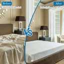 Bed Sheet Holders for Corners, Fitted Sheet Clips Keep Sheets Firm & Tight, Mattress Sheet Holder Strap Grippers