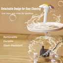 Petlex Bird Bath Indoor Automatic Parrot Shower Bathtub with Pump Recirculating Filtration Safe for Birds to Bathe or Drink, Perfect for Parakeets Budgie Cockatiels Lovebirds Finches Canaries
