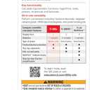 Texas Instruments TI-30Xa Scientific Calculator (Gray)