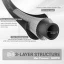 1/4" Pressure Washer Hose 50FT,Flexible 3600PSI Power Washer Hose with M22-14&15mm Universal Connector No Kinking Household High Pressure Washer Hoses Easy Storage Without Accessories