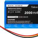 2000mAh/11.1V JS17650-Q2 Replacement Battery Compatible with AWSBT10, AWSBT10BK, AWSEE3, AWSEE3BK, Pasadena, Santa Clara
