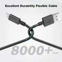 Charger for TCL Flip Pro, Alcatel Go Flip 4, Cricket Icon 2/3, Ovation, Ovation 2, Sonim XP8 XP8800, Jitterbug Flip 2 Jitterbug Lively Smart 3 Phone Fast Wall Charger Charging Cable Cord (5Ft)