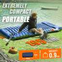 FUN PAC Camping Sleeping Pad,with Foot Pump and Pillow Ultralight Compact Sleeping Mat for Backpacking, Hiking, Tent Portable Single Inflatable Mattress for Outdoor
