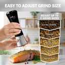 HOME EC Stainless Steel Salt and Pepper Grinder Set of 2 - Adjustable Ceramic Sea Salt Grinder & Pepper Grinder - Glass Salt and Pepper Shakers - Pepper Mill & Salt Mill W/Funnel - Black and White