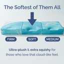 4 Inch King Memory Foam Mattress Topper - Cooling Gel Infused Bed Topper - Soft Ventilated Mattress Pad for Pressure Relief & Pain-Free Sleep - CertiPUR-US & Oeko-TEX