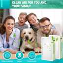 400 Series Replacement Filter,Compatible with Blueair 400 Series Air-Pur