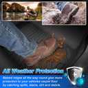 Cartist Floor Mats & Cargo Liner Custom Fit for Nissan Rogue 2021-2025 2026 (NOT for Rogue Sport) Accessories All Weather Cargo Liners Carpet Protection TPE Odorless