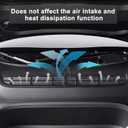 Air vent Cover for Tesla Model Y Juniper 2025 2026 Air Intake Vent Grille Cover Juniper Launch Series Air Intake protective air filter accessories