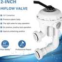 Replace Part for 261050 2-Inch HiFlow Multiport Valve with Plumbing Suitable for Pool/Spa D.E. and Sand Filter