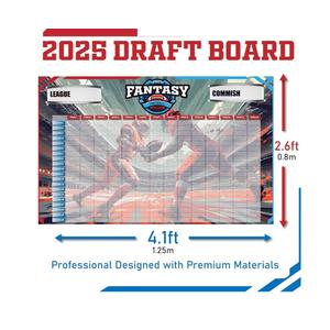 Fantasy Football Draft Board 2025-2026 Kit - Large Set with 576 Player Labels - Premium Color Edition[14 Teams 20 Rounds] 2 Pack