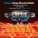 Massage Gun, Deep Tissue Percussion Massager with 9 Intensity Levels for Neck, Back, Shoulders, Legs Pain Relief & Recovery in Office, Family and Traveling (8 Head Massage Gun)