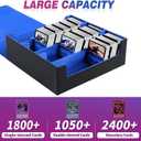 Card Storage Box For Trading Cards1800+, PU Leather Magnetic Closure Storage Box with 10PCS Divider, Card Deck Box Fit MTG, and Sport Cards (Black Purple) (Black Blue)