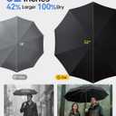 Windproof Travel Umbrella for Rain, Withstand 85MPH Winds, 54 Inch Automatic Reverse Fold Umbrellas Easy Auto Open Close, Portable Compact Umbrella Includes Cover Bag, Perfect for Travel, Car, Commute, Women Men, Backpack