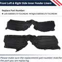 1 Pair Front Left & Right Side Inner Fender Liners TO1248240 538060E170 Compatible with Toyota Highlander 2020 2021 2022 2023 Replace TO1249240 538050E170, Wheel Liner Splash Shields Guard