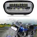 LED Headlight Kit for Fat Bob 2008-2019, LED Head Light Headlamp Front Light with Mounting Bracket DRL High Low Bean for Harley Davidson Fat Bob 2008-2019 Accessories