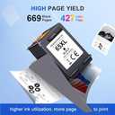 65XL Ink Cartridges Black/Color Combo Pack High-Yield Replacement for HP Ink 65 65XL Ink Cartridges Work for HP DeskJet 3755 3772 3700 3752 3722 2600 2622 Envy 5055 5000 5070 5052 (1 Black,1 Color)