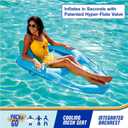 SwimWays Spring Float Premium Recliner Pool Lounger, Inflatable Pool Floats Adult with Fast Inflation for Ages 15 & Up, Blue Recliner (New Version)