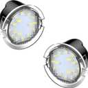 RUXIFEY Side Mirror Puddle Light LED Lamp Compatible with Ford F150 Explorer Edge Expedition Flex Fusion Taurus X, 6000K White, 2-Pieces