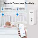 WiFi Thermometer Hygrometer, Wireless Indoor Temperature Sensor with App Alert, Free Data Storage Export, Smart Humidity Meter Monitor for Home Greenhouse, Compatible with Alexa, 4 PCS (with Battery)