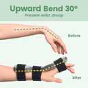 DrFinger Radial Nerve Palsy Splint for Wrist Drop, Adjustable Static Fingers Fixation Brace, for Crutch Palsy, Limp Finger, Mcp Arthroplasty, Stroke Hand Recovery - Fits Right & Left Hand, One Size