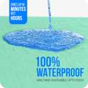 Utopia Bedding Washable Pee Pads for Dogs 34" x 36" (Pack of 4), Waterproof Incontinence Bed Pads for Adults, Elderly and Kids, Heavy Absorbency Pet Training Pads for Sofa and Couch (Green, Blue)