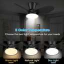 ocioc Quiet Ceiling Fan with LED Light DC motor 32 inch Large Air Volume Remote Control for Kitchen Bedroom Dining room Patio