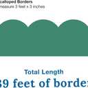 2 x Carson Dellosa Grow Together 39Ft of Jade Green Bulletin Board Borders, 13 Strips of Scalloped Trim for Rolling Whiteboard, Posterboard, St Patricks Day, Christmas Decorations, and Classroom Decor