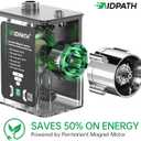 Water Pressure Booster Pump 32PSI, 115V Automatic Variable Speed, CCS Low-Flow Auto Start, 3/4" NPT Inlet & Outlet1/2"NPT Adapter for Garden Hose, Point-of-Use Boosting, Shower