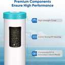 PUREPLUS 20"x4.5" Whole House KDF Water Filter, Heavy Metal Removal, 1 Pack