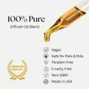 Hotel Premium Collection – Sanctuary Spa Scent | Lobby Scent -White Tea, Jasmine & Cedarwood | Diffuser & Pro Pod Refill | Pure Fragrance Oil Blend (70mL/2.4 fl oz) Premium Quality Materials