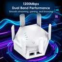 iPazzPort WiFi Extender, Dual Band AC1200 with Ethernet Ports | Up to 1200Mbps • Dual Band 2.4GHz/5GHz • 6 Adjustable Antennas • Dual Ethernet Ports • Supports Multiple Devices