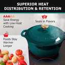 Mueller DuraCast 6 Quart Enameled Cast Iron Dutch Oven Pot with Lid, Heavy-Duty, Oven Safe up to 500 F & Across All Cooktops, Wedding Registry Ideas & Gifts, Emerald