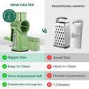 SUSTEAS Rotary Cheese Grater with Handle - Vegetable Shredder with 5 Well-designed Blades & Strong Suction Base,Round Mandoline Slicer & Food Chopper for Kitchen, with Blade Storage Box(Retro Green)