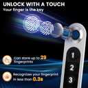 27.5" Tall White Biometric Wall Safe Between 16" Stud | 33% Larger Capacity