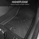Floor Mats for 2026 Hyundai Palisade Gasoline 7-Seater | EnergyyWing All-Weather TPE Custom Fit 1st-3rd Row Floor Liners 4PCs Set | Anti-Slip & Odorless Black Car Accessories for Hyundai Palisade