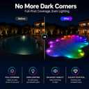 Permanent Pool Lighting System, 148FT 32 LED RGB+IC Pool Lights, 24V Low Voltage, IP68 Waterproof, App & Remote Control, Full-Coverage Lighting for Inground & Above Ground Pools