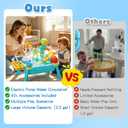 Kids Electric Play Kitchen Sink with Running Water, Fishing Toys for Kids | Toy Sink with Water Circulation System& Electric PumpPlay Kitchen Toy & Water Play. Perfect for Backyard & Beach.