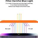 Privacy Screen Protector for iPhone 17 Pro max6.9 inch- Flexible film Anti-blue light, anti-glare, anti-scratch, filter screenultraviolet