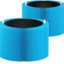 2 Pack Blue Pure 211i Max AllergenBlock Filter Compatible with Blue Pure 211i Max Air Puri-fier, Activated Carbon Filters