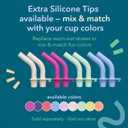 Pandaloo® Replacement Silicone Straw Tips – 4-Pack – Soft & Safe Sippy Spout Replacements – Fits Pandaloo Cups (Mason Jar & Stainless Steel) – BPA-Free, Food Grade Silicone – 5 Count