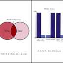 Quiplip GR41096PCK Greeting Cards 4" x 7" White 6 Pack