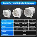 Voltset 4" Inch Inline Exhaust Fan with Remote Control, 280 CFM High Efficiency Air Flow for Bathroom, Kitchen, Grow Tent, Hydroponics, 3D Printer
