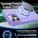 Magnetic for iPhone 15 Pro Max Case, [Compatible with MagSafe][Military-Grade Drop Protection][Anti-Yellowing] Shockproof Translucent Matte Cover for iPhone 15 Pro Max Phone Case,Light Purple