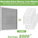 20x20x1 HVAC Furnace Air Filter Reusable& Washable, MERV 8, Electrostatic, Lasts a Lifetime, Breathe Fresher Air in Home and Office (Actual Size: 19.75x19.75x0.82 Inch)