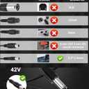 VHBW 42V 2A Electric Scooter Charger, Compatible with Hover-1 36V Battery Scooters (Highlander, Dynamo, Gambit, Helios & More), 5.52.5mm DC Round Plug, Not Compatible with 29.4V or 3-Prong/XLR Models