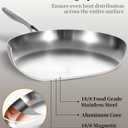 14-Inch Tri-Ply Stainless Steel Frying Pan with Lid & Detachable Handle - Induction Compatible Skillet, Oven & Dishwasher Safe, Ideal for Frying, Sautéing & Simmering