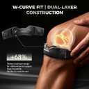 Patellar Tendon Support Strap 2 Pack - Patella Band Knee Strap for Knee Support Knee Pain Relief, Fits Basketball, Running, Tennis, Soccer & Gym, Silicone Knee Wrap Bands for Women and Men (Black)