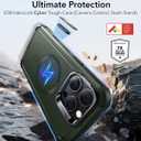 ESR for iPhone 16 Pro Phone Case with Stand, 23ft Military-Grade Drop Protection with Camera Control, Shock-Absorbing Rugged Cover, Compatible with MagSafe Accessories, Cyber Series, Green
